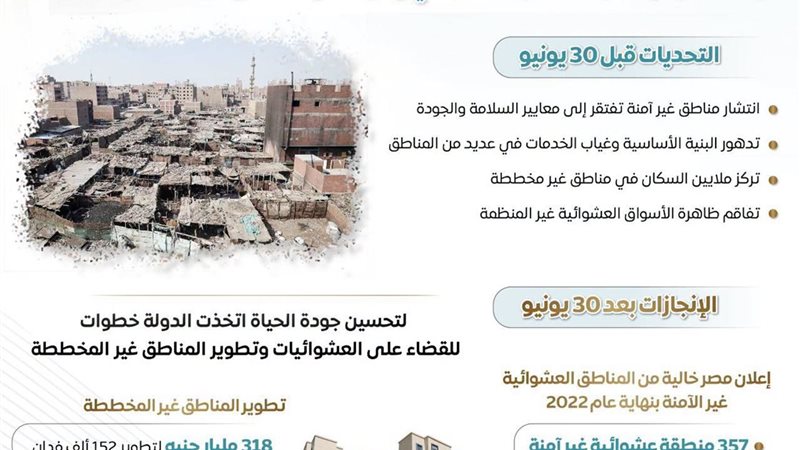 الوزراء 
