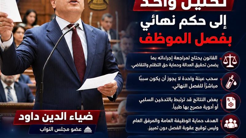  القانون رقم 73