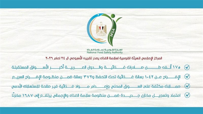 سلامة الغذاء