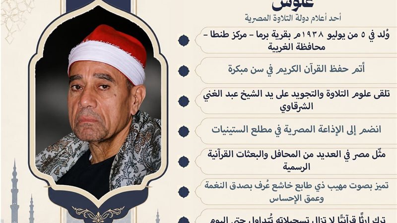 الشيخ راغب مصطفى علوش 