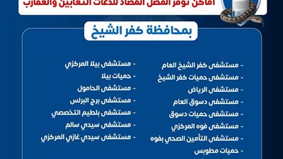 الصحة توضح أماكن توافر المصل المضاد للدغات الثعابين والعقارب في مصر
