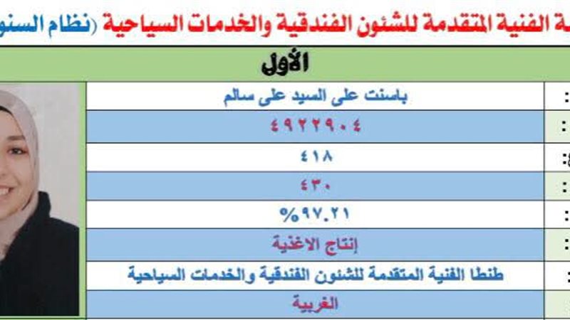 الطالبة باسنت