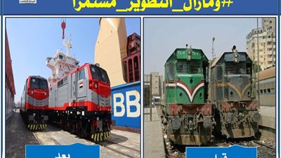 توطين الصناعة، السكك الحديدية تستعرض قفزة التطوير بجميع قطاعاتها