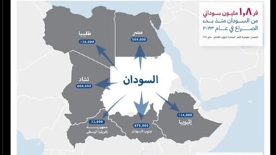 المصريون يلقنون الخارجية الأمريكية درسا قاسيا ويطالبونها بالاعتذار (تفاصيل)