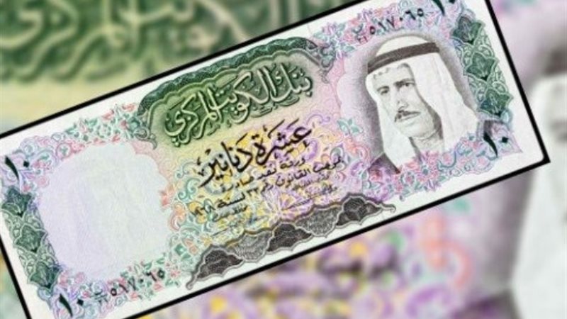 سعر الدينار الكويتي