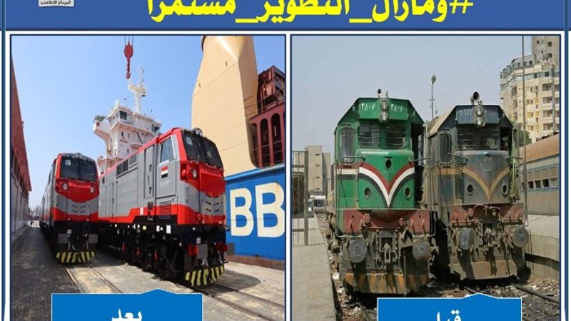 الهيئة القومية للسكك الحديدية