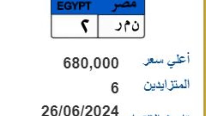 لوحة متزايد عليها